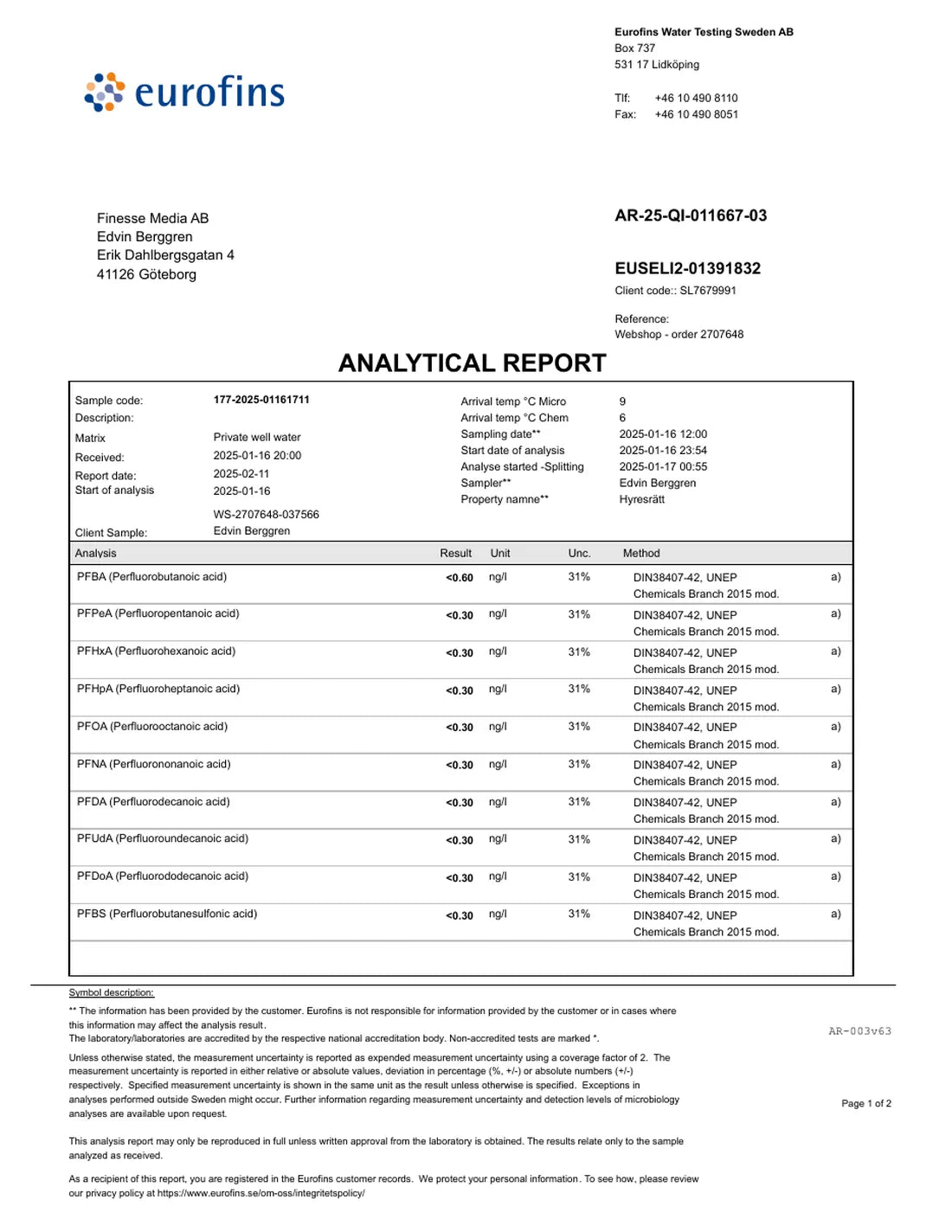 Analysrapport från Eurofins Sweden med PFAS-resultat